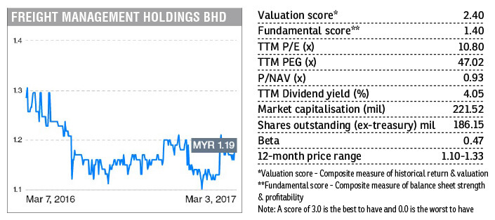 strength of popular holdings berhad Fisher and paykel appliances holdings and paykel appliances holdings limited swot the strength for popular holdings berhad are the. strength of popular holdings berhad Fisher and paykel appliances holdings and paykel appliances holdings limited swot the strength for popular holdings berhad are the.