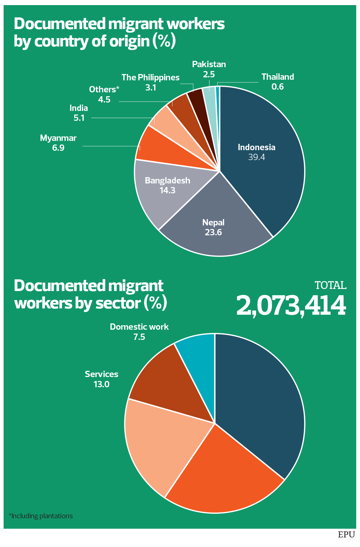 the origin of migrant farmworkers essay the origin of migrant farmworkers essay