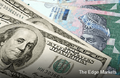 Bnm forex rate