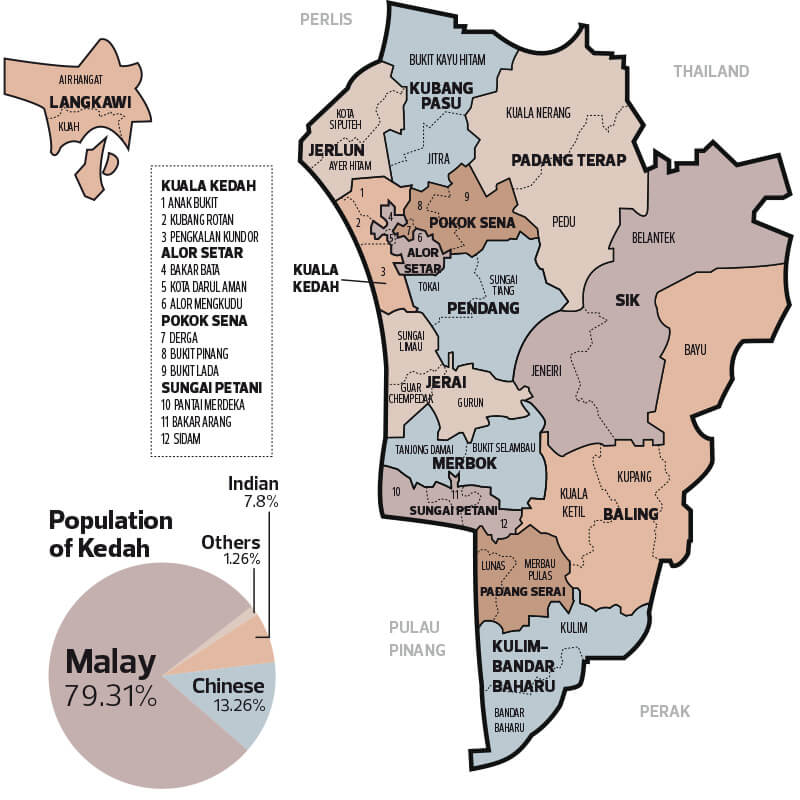 Run Up To Ge14 The Dr M Factor Shakes Up Contest For Kedah The Edge Markets