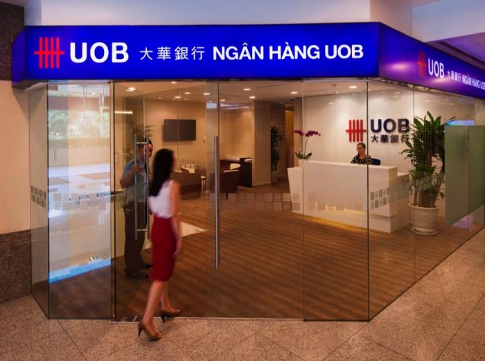 Foreign Owned Subsidiary Bank Fosb The Edge Singapore