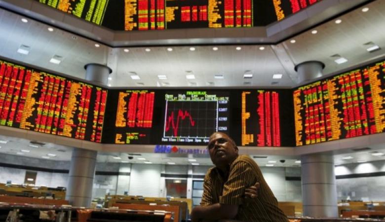 Option trading bursa malaysia